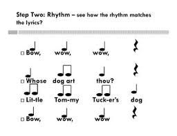 Wowwo'da i̇stediğiniz marka ve modeli 2. Here Is The Power Point For The Free Bow Wow Wow Lesson 1 Rhythm Activities Teaching Music 2nd Grade Music