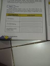 Check spelling or type a new query. Karakter Unggul Tokoh Sudirman Adalah Brainly