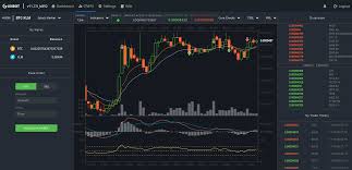 There were also binary options but due to the regulations on ios, they were removed from apple. Trading Bot Cryptocurrency Reddit Crypto Trading Bot Course
