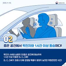 마스크를 착용하지 않았거나, 마스크를 착용하였으나 입과 코를 완전히 가리지 않은 경우는 미착용으로 간주한다. í™ˆ ë³´ê±´ì†Œì‹ ë³´ê±´ë‰´ìŠ¤ G Health ê³µê³µë³´ê±´í¬í„¸