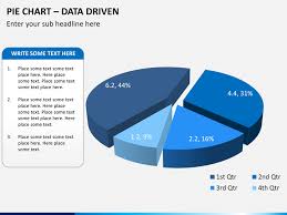 Pie Chart Data Driven