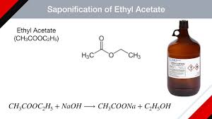 Temperature in the reactor is controlled by circulating hot water through internal coil and monitored via pid controller. Discuss Kinetics Of Saponification Of Ethyl Acetate Chemical Kinetics Physical Chemistry Youtube