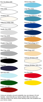 Interlux Marine Paint Color Chart Bedowntowndaytona Com