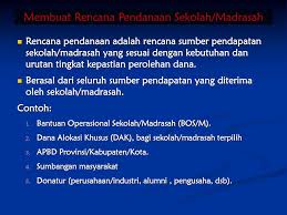 Contoh surat pengajuan permohonan pengadaan barang contoh seputar surat. Rab Akreditasi Sekolah