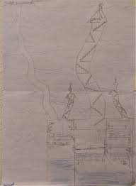 Uns ist keine schule bekannt, wo am samstag unterricht stattfindet, wenn die ferien bis freitag gehen. Meine Traumschule