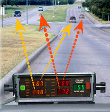 Some even have equipment that can use the civilians own radar against them by using the detectors signal. Police Radar How Radar Works How To Beat Speeding Tickets