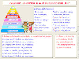 Me Encanta Escribir En Espanol Que Hacen Los Jovenes Espanoles En El Tiempo Libre Actividades Para Clase De Espanol Aula De Espanol Ocio Y Tiempo Libre