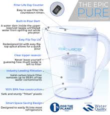 Epic Pure Water Filter Pitcher Removes Fluoride Lead