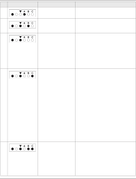 Fvir Intellivent Troubleshoot