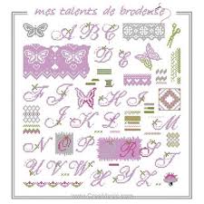 Check out our abecedaire au point de croix selection for the very best in unique or custom, handmade pieces from our shops. Kits Point De Croix Abecedaires Creamagic
