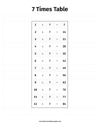 In a sequence of 7 multiplication times table fill in your answers. 7 Times Table Free Printable Paper