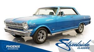 Image result for Nassau Blue 1962 Nova