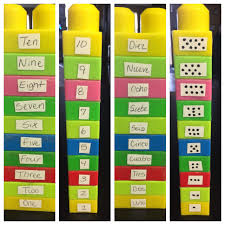 Preschool Math Center Activity Preschool Mathforchildren Mathc Sequencing Activities Preschool Sequencing Activities Kindergarten Stem Activities Preschool