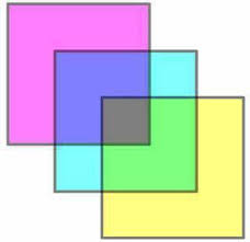 Learn how to do it yourself. How Many Squares Picture Puzzle