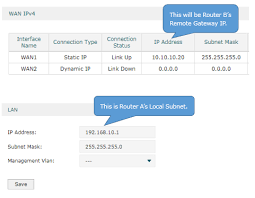 How To Configure Lan To Lan Ipsec Vpn On Tp Link Router Using The New Gui
