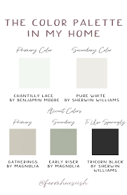 Match my paint color is a tool to match paint colors between the major paint manufacturers: Painting 101 Everything You Need To Know About The Paint Colors In My Home Types Of Paint I Use Farmhouseish