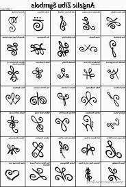65 Ideas Tattoo Finger Symbols Finger Tattoos Symbolic Tattoos Simple Tattoos For Women