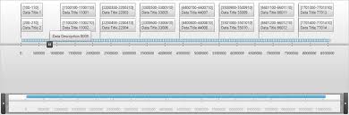 Timeline Component Wpf Ultimate Ui