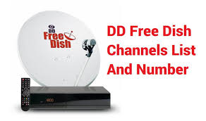 Before releasing all dish channels list, we have done researches, studied market research and reviewed customer feedback so the information we provide is the latest. Dd Free Dish Channel List With Number 2020 Updated Guru On Time