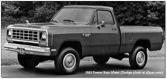 07 dodge 3500 4x4 6.7 68rfe, dodge axles,300k miles. 1983 Dodge Trucks And Vans Allpar Forums