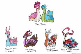 pin by allyson nagle on pokemon variants pokemon pokemon