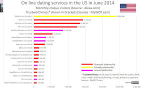 Find out what does fsm definition of paid pastafarian dating. Quotes About Dating Site 30 Quotes