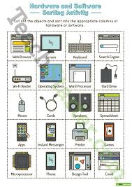 Introduction To Hardware And Software Sorting Activity Teaching Resource Sorting Activities Teaching Computers Digital Technology