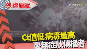 Ct 值与起始模板量的关系 ：模板的 ct 值与该模板的 起始拷贝数的对数存在线性关系 。起始模板量浓度越高， ct 值越小；起始模板量浓度越低， ct 值越大。 2. Ctå€¼ä½Žç—…æ¯'å«é‡é«˜æ†‚ç„¡ç—‡ç‹€è¶…ç´šå‚³æ'­è€…