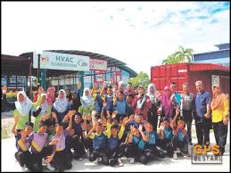 Kepala batas, pulau pinang, malaizija. Portal Rasmi Jabatan Tenaga Manusia Jtm