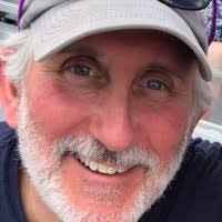 60+ "Sinkoff" profiles