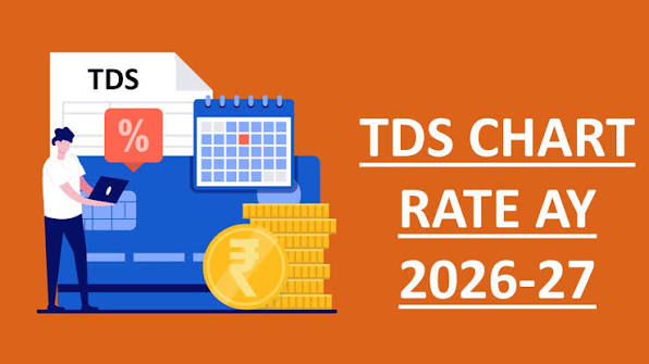 TDS Rate Chart 2025-26: Understanding TDS Meaning and Full Form