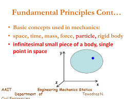 Almost an exact science nature of flow of a. Chapter I Vectors And Scalars Aait Engineering Mechanics Statics Department Of Tewodros N Civil Engineering Ppt Download