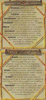 Pin By Linda Kwolek On Astrology Zodiac Book Of Shadows Healing Magic Spell Book