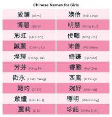 50,000+ mandarin chinese names right at your fingertips. Chinese Boy Names With Characters And Meanings