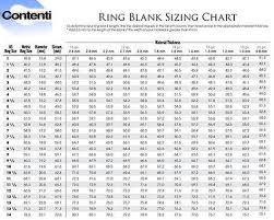 Ring Blank Sizing Chart Rings In 2019 Jewelry Making