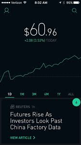 Can i short stocks on robinhood? How To Use Robinhood The No Fee Stock And Cryptocurrency Buying App Worth 5 6 Billion