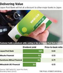 It is a corporation held by japan post holdings, in which the government of japan has a majority stake. Reasons To Bank On Japan Post S Mega Ipo Wsj