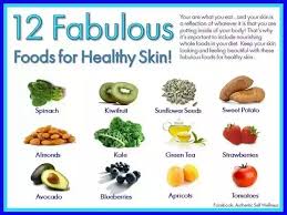 What Is The Best Healthy Diet Plan For Glowing Skin Quora