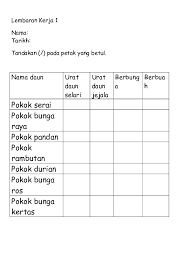 We did not find results for: Doc Nama Daun Urat Urat Berbung Berbuah Al Hafs Ibn Mokhtar Academia Edu