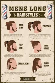 Mens Long Hairstyles Guide The Complete Version In 2020 Men S Long Hairstyles Long Hair Styles Men Hair Guide