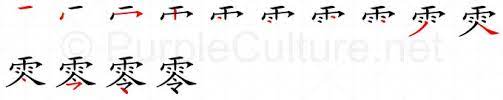 Chinese Word: 零- Talking Chinese English Dictionary