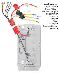 12 Volt Multi 4 Fused Connection Kit Fuses Included Rce12vb4fk Boat Wiring Trailer Light Wiring Trolling Motor