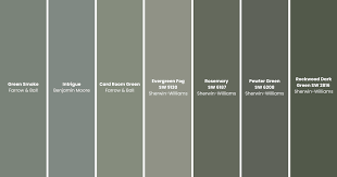 2025 S Top 18 Green Paint Picks Our