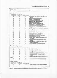 The cognitive stimulation worksheets to train gnosis developed by neuronup are aimed at treating gnostic difficulties. Resources Learning At Home Tbi