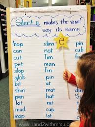 Students Can Practise The Spelling Of Words Which Consist Of Silent Letters This Is A Fun Way To Engage The Stud Teaching Phonics Phonics Kindergarten Reading