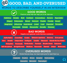 The algorithm isn't perfect, but it does a pretty good job for most common nouns. Words To Describe Yourself In An Interview 50 Examples
