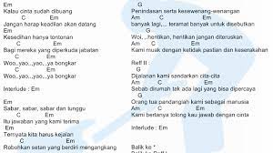 Check spelling or type a new query. Iwan Fals Chord Bongkar