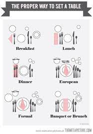 This basic place setting is perfect for a small, informal lunch with friends or family. The Proper Way To Set A Table Dining Etiquette Etiquette Table Settings
