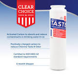 Maytag UKF8001 Filter | DiscountFilters.com