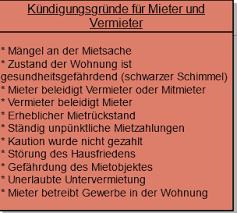 Anwaltaus­kunft.de erklärt für mieter und vermieter, wann eine kündigung oder sogar eine fristlose kündigung erlaubt ist. Mietrecht Die Beleidigung Des Mitmieters Als Bloder Sack Rechtfertigt Die Fristlose Kundigung